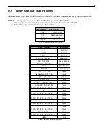 Предварительный просмотр 69 страницы DPS Telecom D-PK-NGSUI User Manual