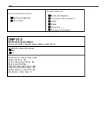 Предварительный просмотр 72 страницы DPS Telecom D-PK-NGSUI User Manual