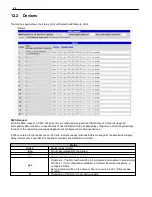 Предварительный просмотр 46 страницы DPS Telecom D-PK-SMSBX-12021 User Manual