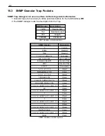 Предварительный просмотр 54 страницы DPS Telecom D-PK-SMSBX-12021 User Manual