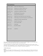 Preview for 2 page of DPS Telecom D-PK-TDFG2 User Manual