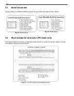 Preview for 14 page of DPS Telecom D-UM-216RP User Manual