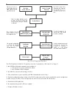 Preview for 8 page of DPS Telecom DAC-P User Manual