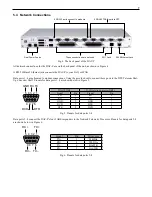 Preview for 11 page of DPS Telecom DAC-P User Manual