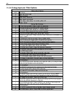 Preview for 32 page of DPS Telecom NetDog 82 BW User Manual