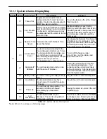 Предварительный просмотр 35 страницы DPS Telecom NetDog 82 BW User Manual