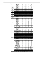 Предварительный просмотр 39 страницы DPS Telecom NetDog 82 BW User Manual