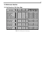 Предварительный просмотр 57 страницы DPS Telecom NetGuardian-16S User Manual