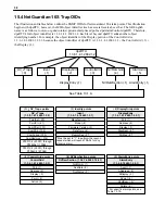 Preview for 64 page of DPS Telecom NetGuardian-16S User Manual