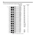 Предварительный просмотр 40 страницы DPS Telecom NetGuardian 216 DCP User Manual