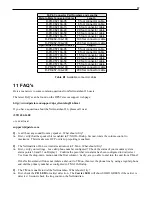 Предварительный просмотр 41 страницы DPS Telecom NetGuardian 216 DCP User Manual