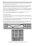 Preview for 30 page of DPS Telecom NetGuardian 216 User Manual