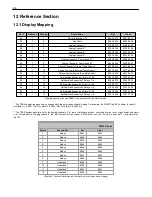 Предварительный просмотр 38 страницы DPS Telecom NetGuardian 216F User Manual