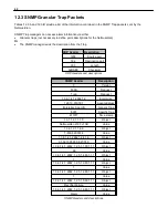 Предварительный просмотр 46 страницы DPS Telecom NetGuardian 216F User Manual