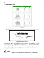 Предварительный просмотр 62 страницы DPS Telecom NetGuardian 832A G5 User Manual