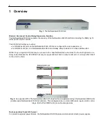 Preview for 4 page of DPS Telecom NetGuardian E16 DX G2 User Manual