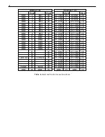 Preview for 12 page of DPS Telecom NetGuardian E16 DX G2 User Manual