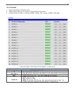 Preview for 27 page of DPS Telecom NetGuardian E16 DX G2 User Manual