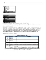 Preview for 44 page of DPS Telecom NetGuardian LPG D-PK-NGLPG User Manual