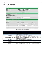 Preview for 48 page of DPS Telecom NetGuardian LPG D-PK-NGLPG User Manual