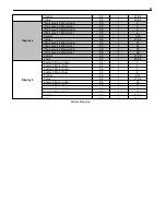 Preview for 61 page of DPS Telecom NetGuardian LPG D-PK-NGLPG User Manual