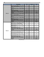 Preview for 62 page of DPS Telecom NetGuardian LPG D-PK-NGLPG User Manual