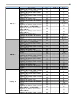 Preview for 63 page of DPS Telecom NetGuardian LPG D-PK-NGLPG User Manual