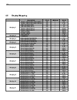 Preview for 22 page of DPS Telecom RPS AB6 User Manual