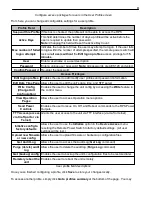 Preview for 35 page of DPS Telecom RPS AB6 User Manual