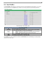 Preview for 27 page of DPS Telecom Site Dialer G3 User Manual