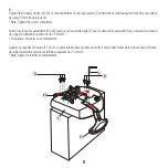 Предварительный просмотр 8 страницы DPS 363300 Use And Care Instructions Manual