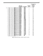 Preview for 13 page of DPS NetGuardian 16 User Manual