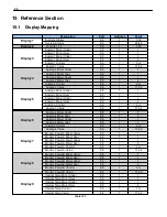 Preview for 50 page of DPS NetGuardian 16 User Manual