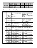 Preview for 51 page of DPS NetGuardian 16 User Manual