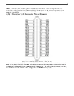 Preview for 9 page of DPS NetGuardian 864 Quick Start Manual