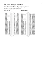 Preview for 11 page of DPS NetGuardian 864 Quick Start Manual