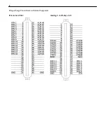 Preview for 12 page of DPS NetGuardian 864 Quick Start Manual