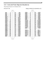 Preview for 13 page of DPS NetGuardian 864 Quick Start Manual