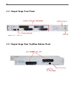 Preview for 14 page of DPS NetGuardian 864 Quick Start Manual