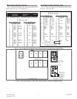 Preview for 7 page of DPS TL1 MUX-8 Operation Manual