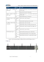 Предварительный просмотр 11 страницы DPtech LSW3003 Series Manual