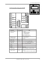 Preview for 13 page of Dr. A. Kuntze K 100 Cl2 Manual