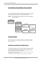 Preview for 28 page of Dr. A. Kuntze K 100 Cl2 Manual