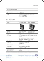 Preview for 13 page of Dr. A. Kuntze Neon Des Manual