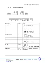 Предварительный просмотр 20 страницы Dr. A. Kuntze Neon pR Manual