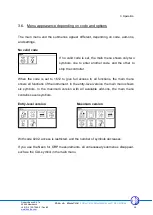 Предварительный просмотр 34 страницы Dr. A. Kuntze Neon pR Manual