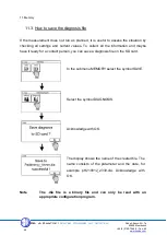 Предварительный просмотр 51 страницы Dr. A. Kuntze Neon pR Manual