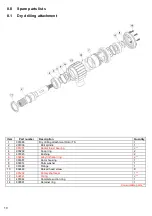 Preview for 10 page of DR. BENDER 301548 Operating Manual