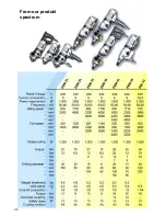 Preview for 26 page of DR. BENDER EBM 25 Manual