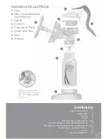 Предварительный просмотр 9 страницы Dr. Brown's Electric Breast Pump Instruction Booklet